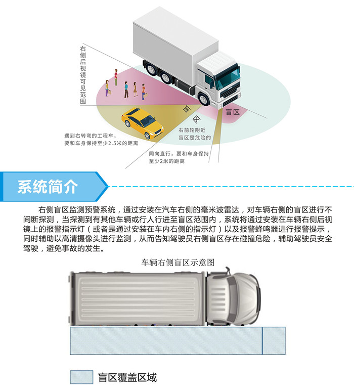 右盲正面.jpg