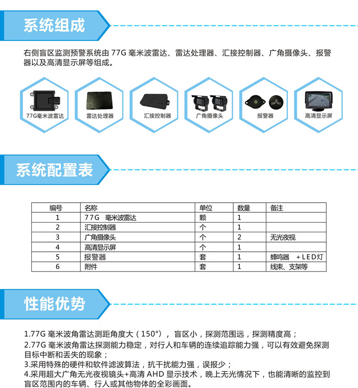 右盲反面.jpg